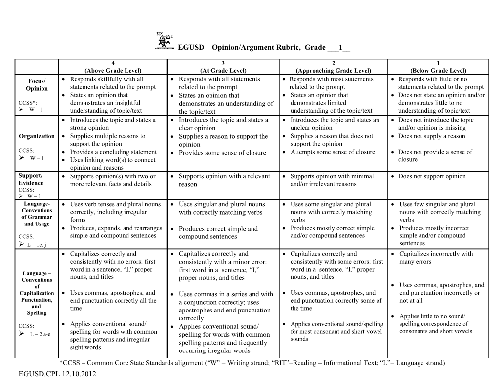 EGUSD Response to Literature Rubric, Grade _____ s3