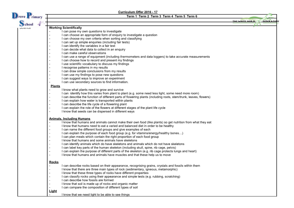 Curriculum Offer 2016 - 17 s1