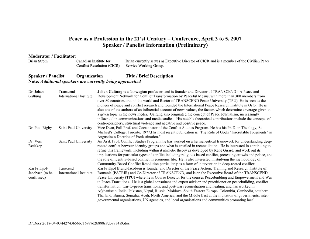 Speaker / Panelist Information (Preliminary)