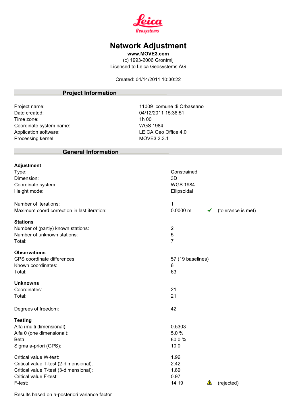 Project Information s2