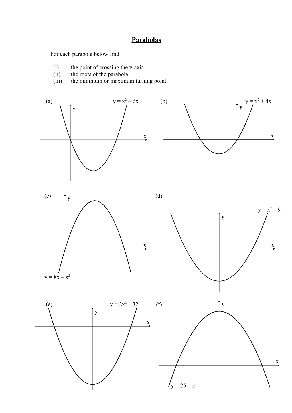 1. for Each Parabola Below Find