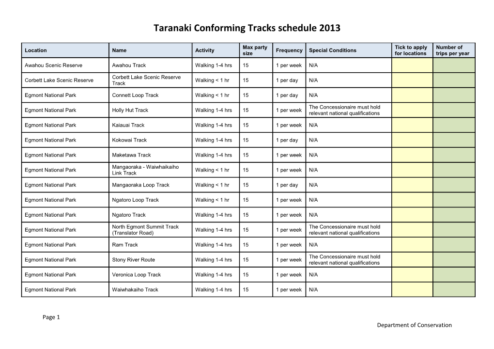 Taranaki Conforming Tracks Schedule 2013