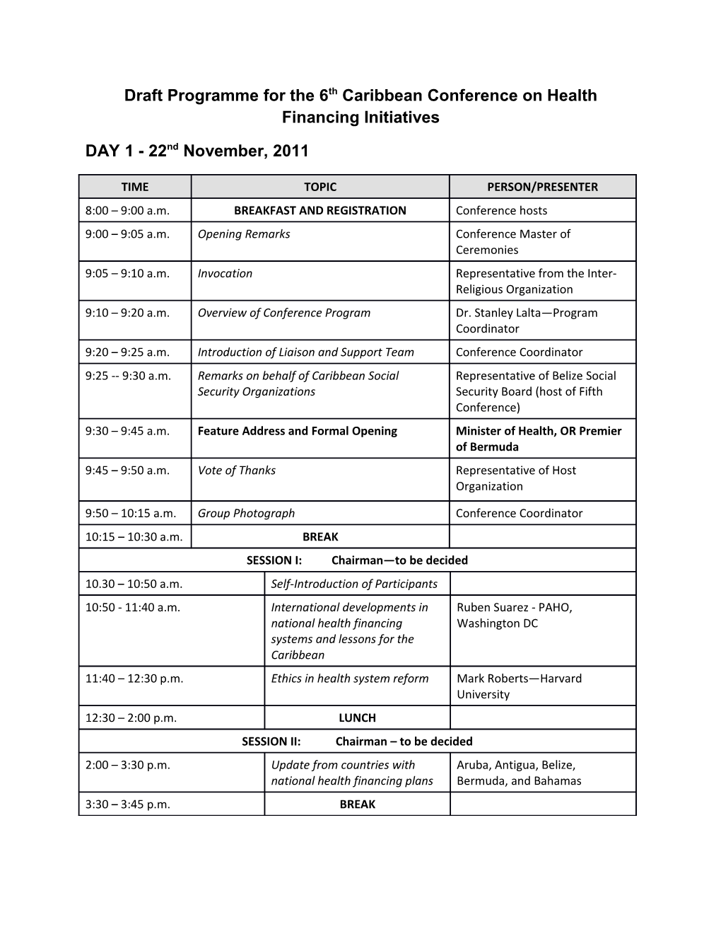 Draft Programme for the 6Th Caribbean Conference on Health Financing Initiatives
