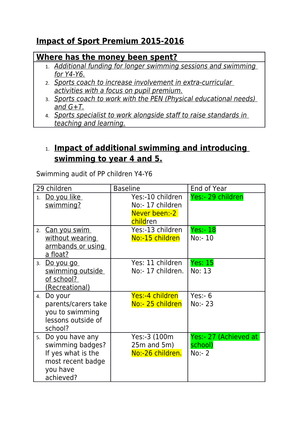 1. Impact of Additional Swimming and Introducing Swimming to Year 4 and 5