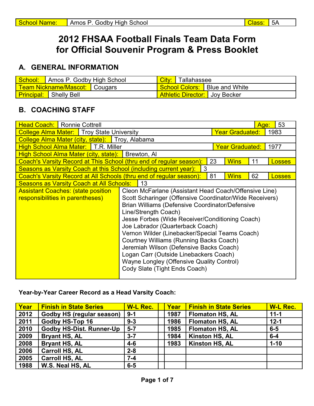 2012 FHSAA Football Finals Team Data Form s2