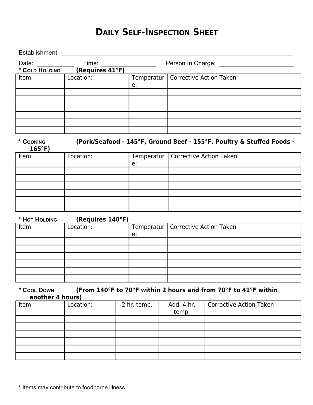 Daily Self-Inspection Sheet