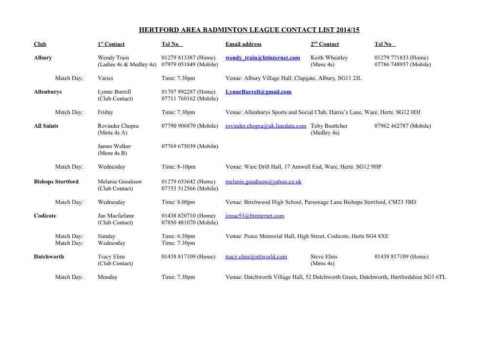 Hertford Area Badminton League Contact List 2007/8