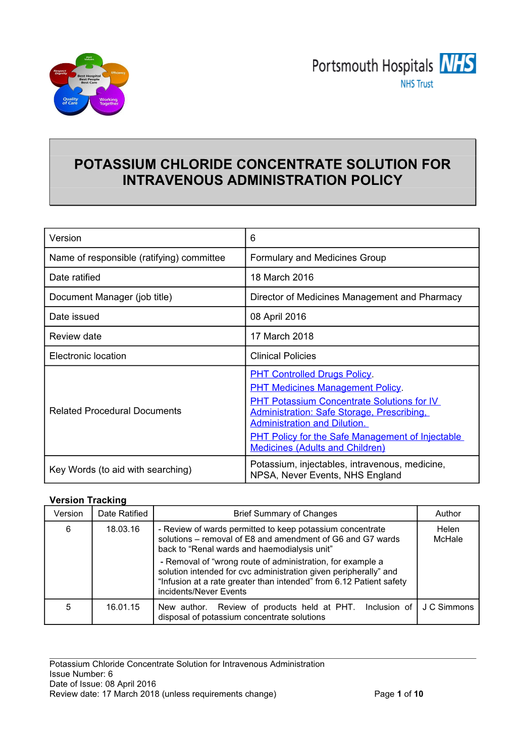 Potassium Chloride Concentrate Solution for Intravenous Administration Policy