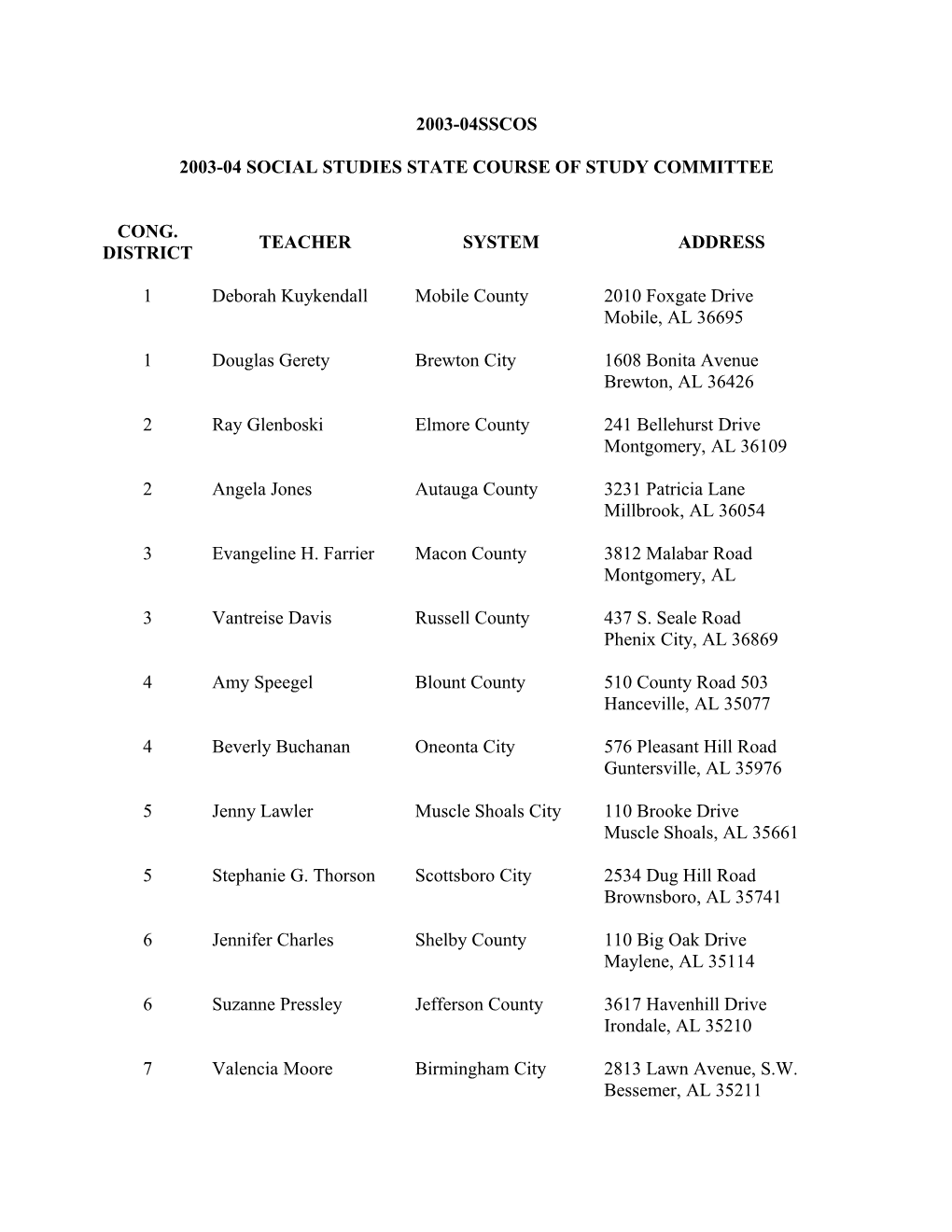 2003-04 Social Studies State Course of Study Committee