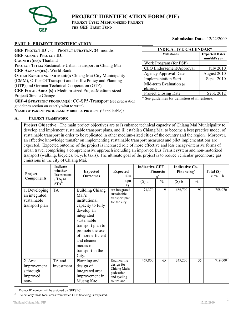 Financing Plan (In Us$) s21