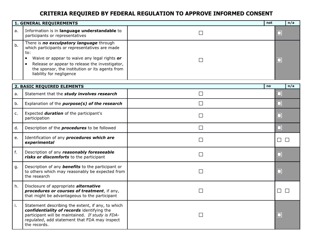 Criteria Required by Federal Regulation to Approve Informed Consent
