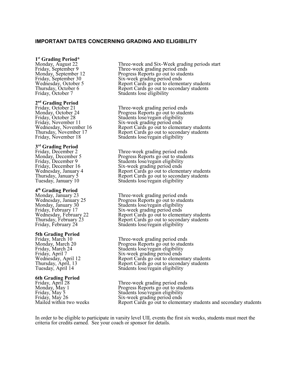 Important Datesconcerning Gradingandeligibility