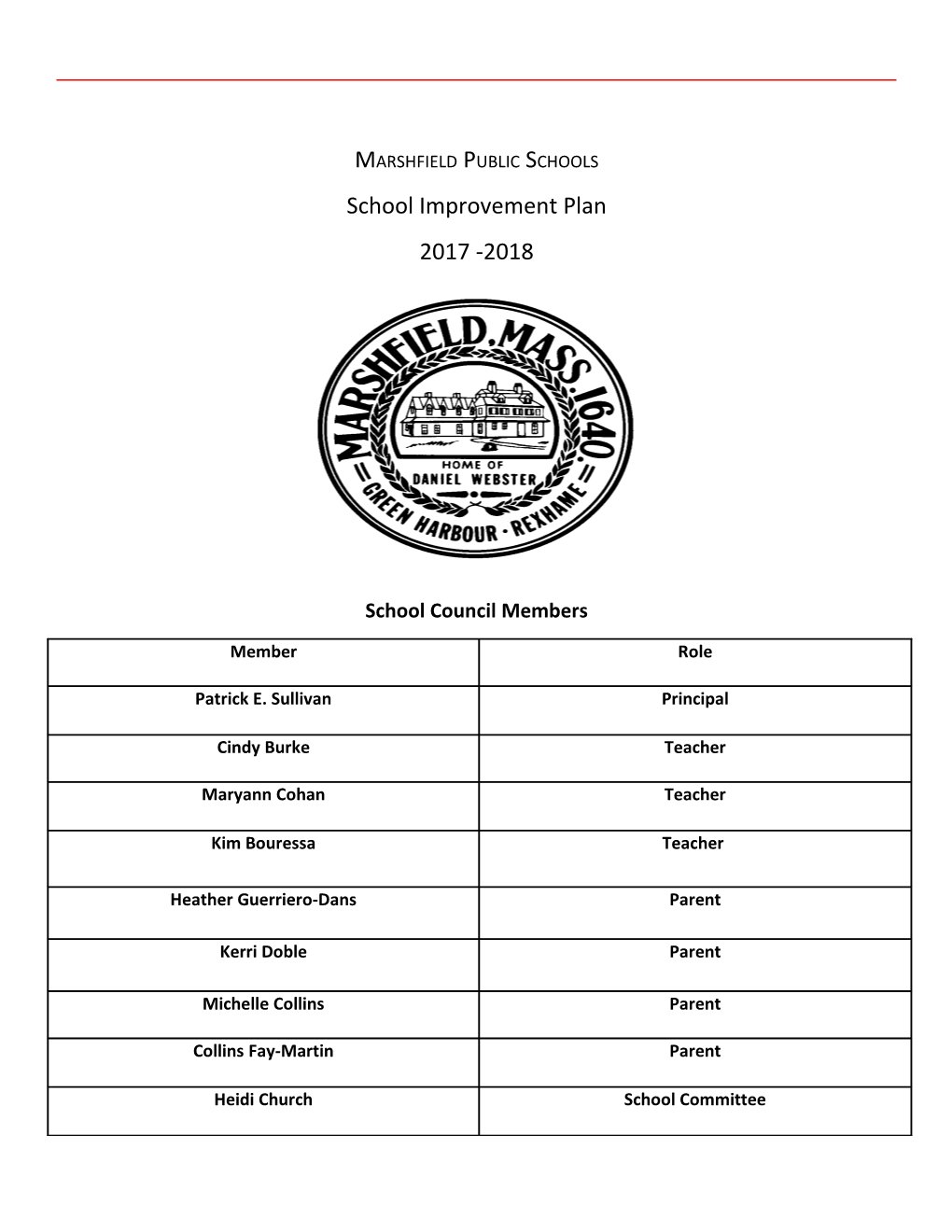 Section I. District Improvement Plan Goals