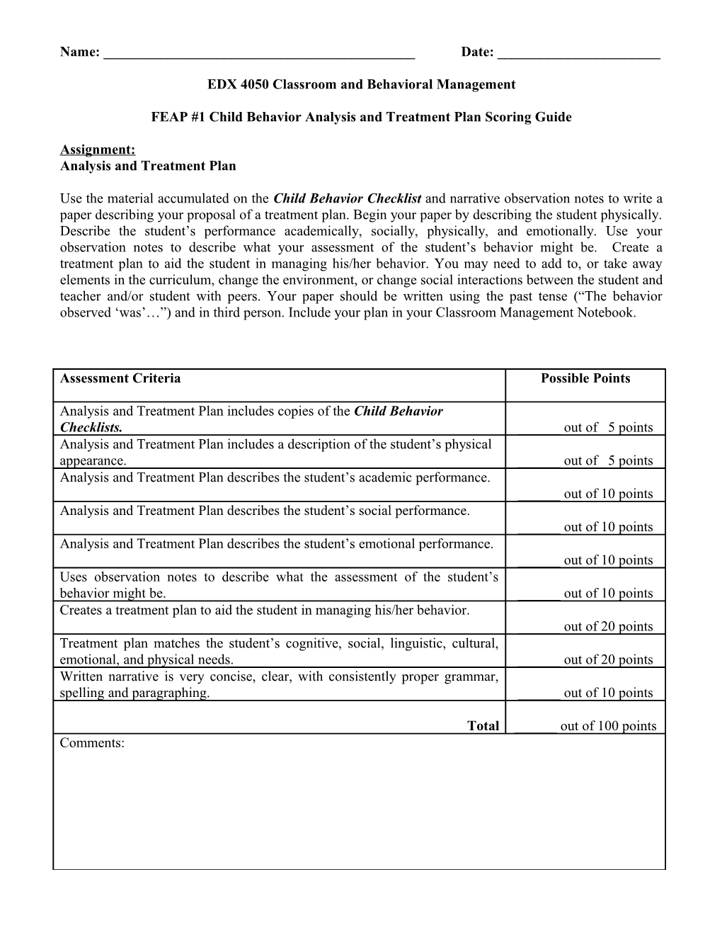 EDX 4050 Classroom and Behavioral Management