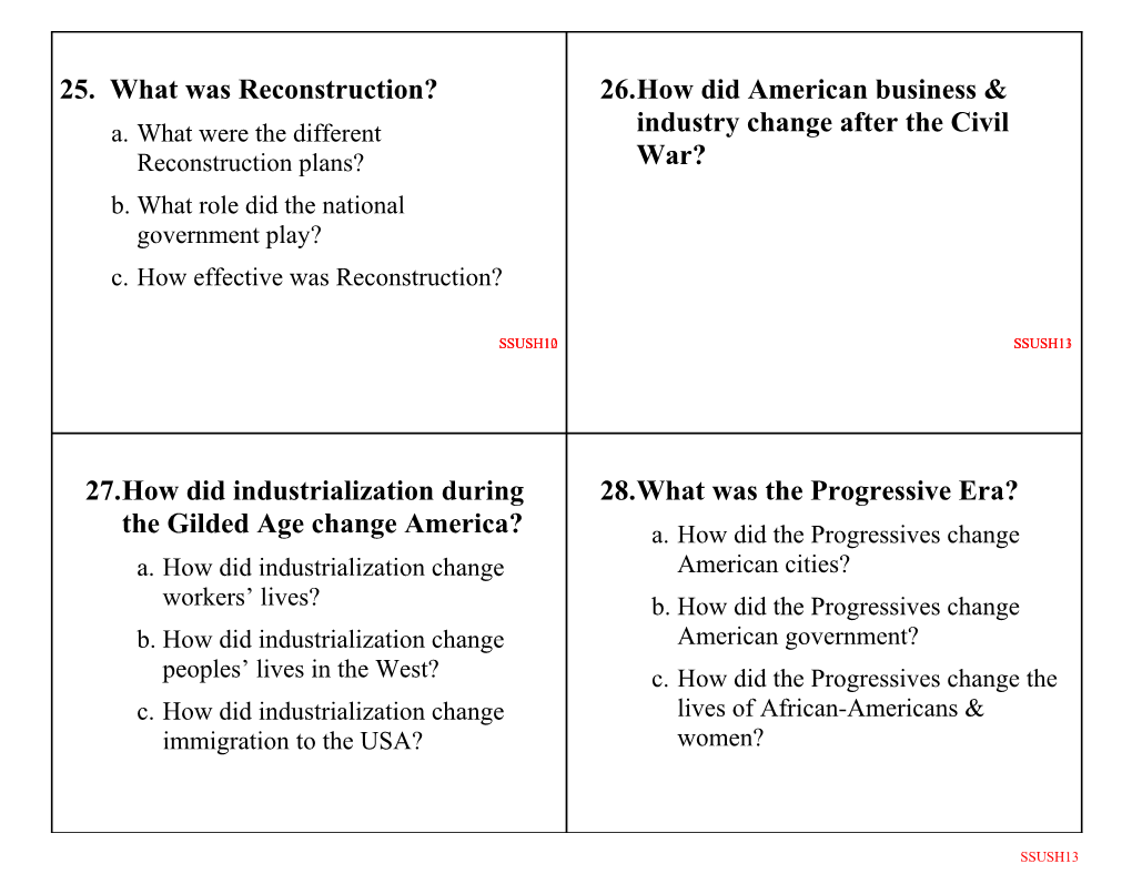 What Were the Different Reconstruction Plans?