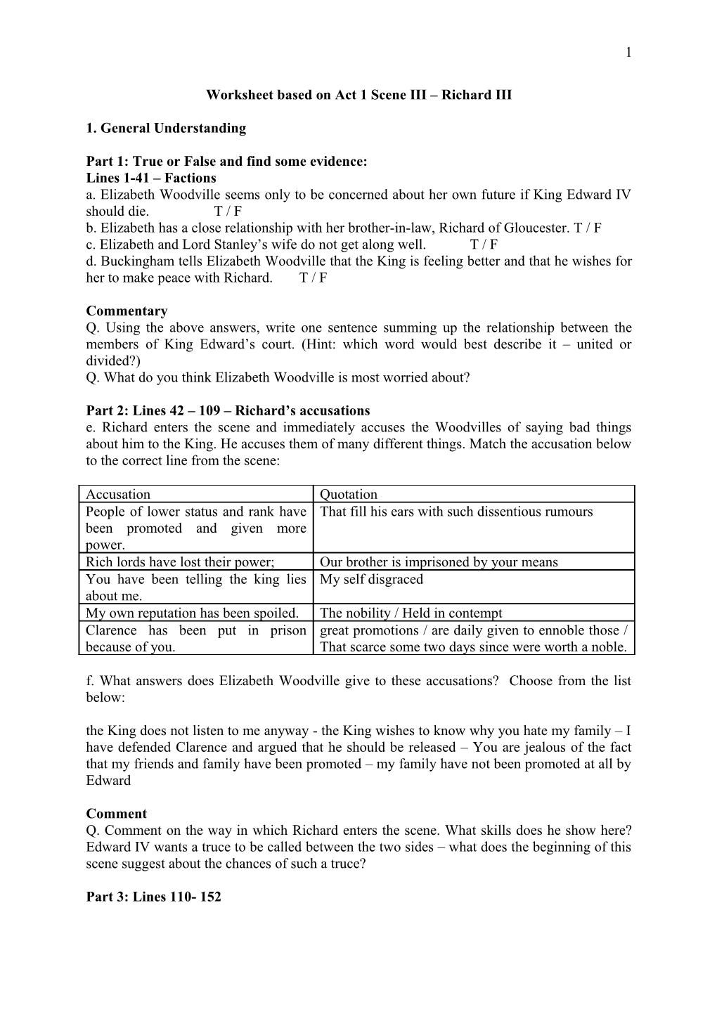 Worksheet Based on Act 1 Scene III Richard III