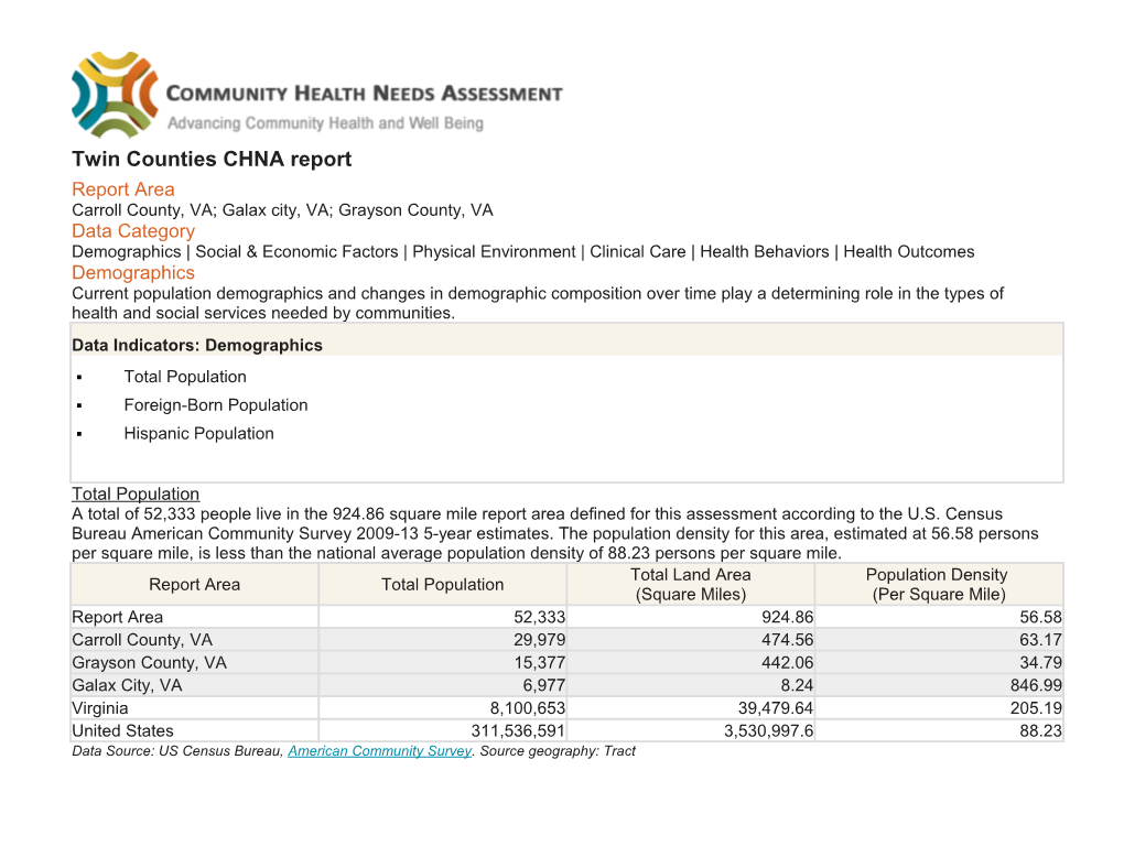 Twin Counties CHNA Report Report Area