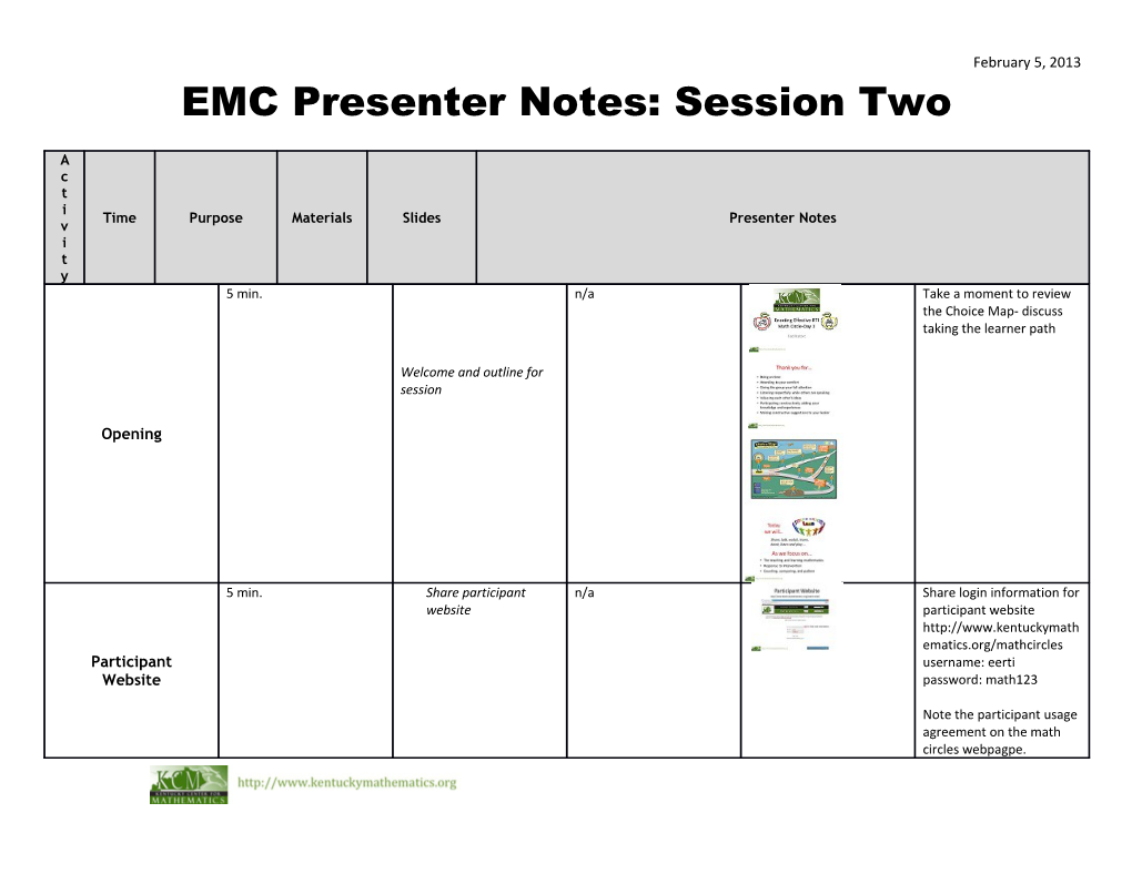 EMC Presenter Notes: Session Two