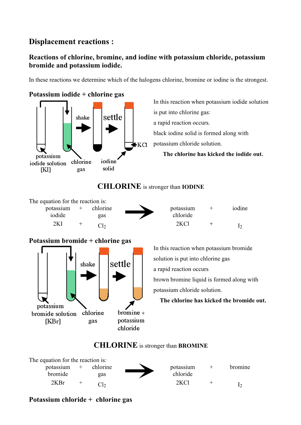 Displacement Reactions : Reactions of Chlorine, Bromine, and Iodine with Potassium Chloride