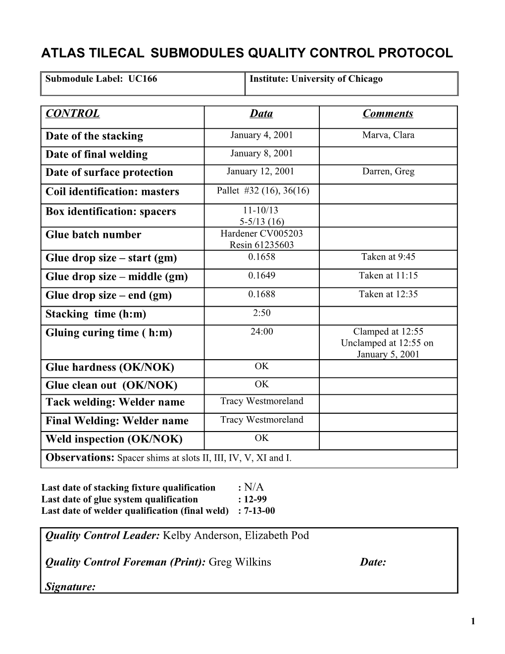 Atlas Tilecal Submodules Quality Control Protocol s7