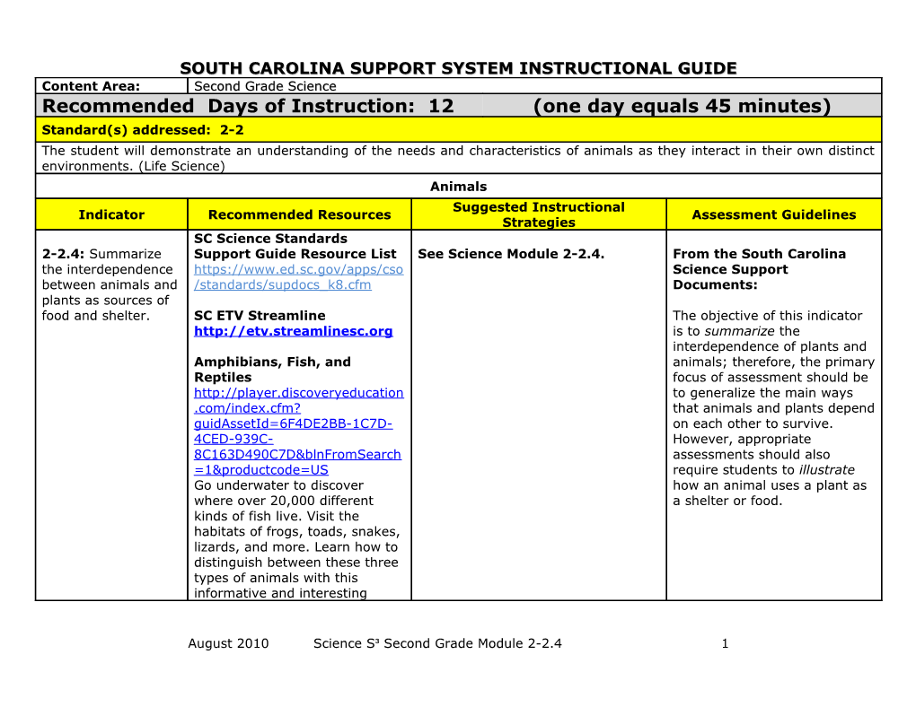South Carolina Support System Instructional Guide s1