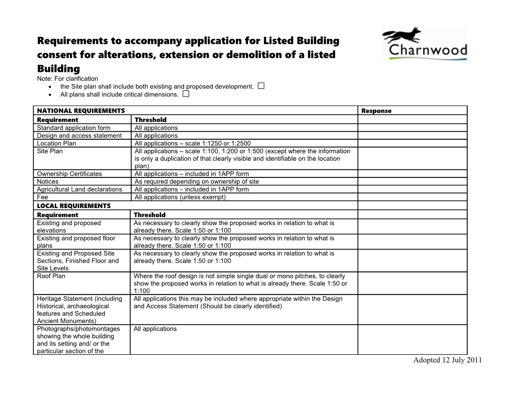 Listed Building Consent for Alterations, Extension Or Demolition of a Listed Building