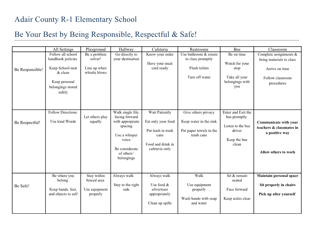 Adair County R-1 Elementary School