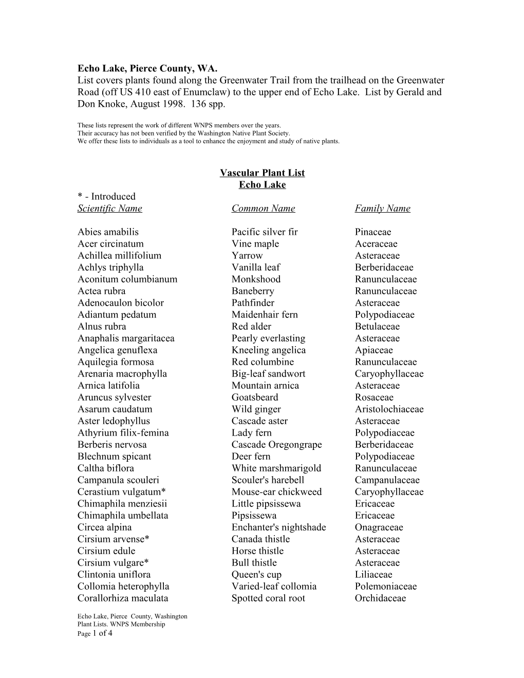 Vascular Plant List s12