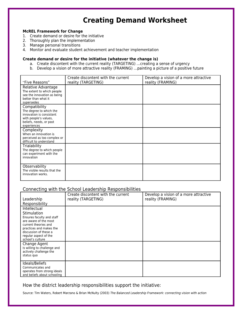 Excerpts from Leading Schools: Distinguishing the Essential from the Important