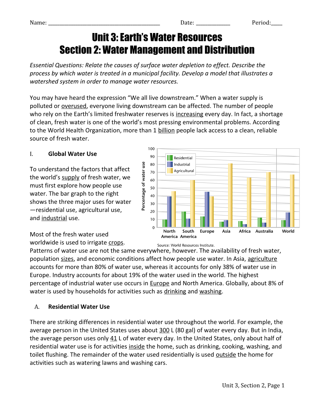 Unit 3: Earth S Water Resources