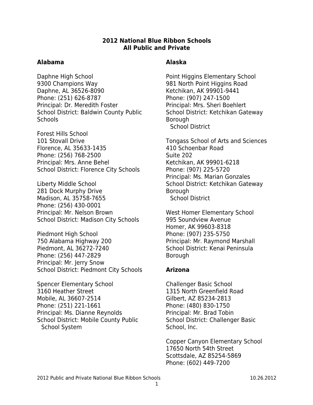 All Public and Private Schools: 2012 National Blue Ribbon Schools September 27, 2012 (MS Word)