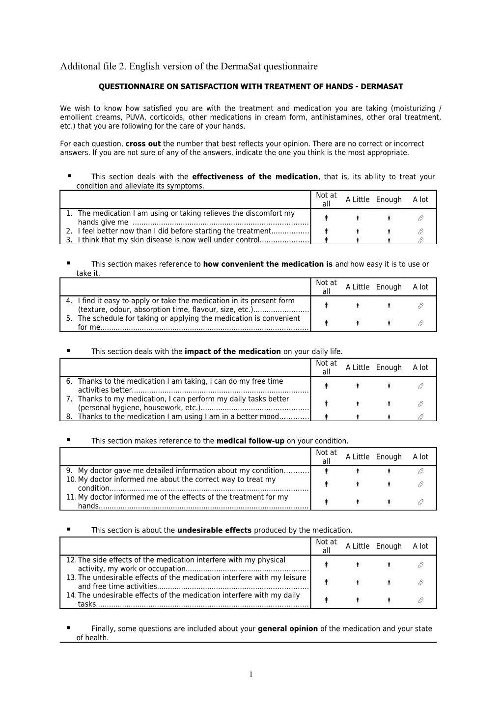 Additonal File 2. English Version of the Dermasat Questionnaire