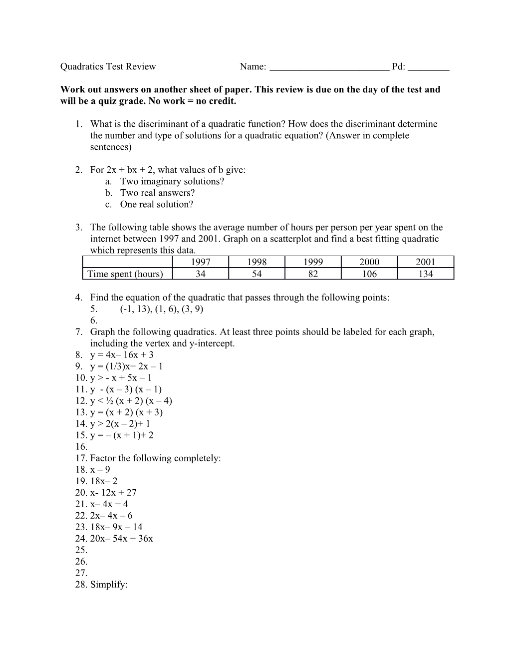 Quadratics Test Review