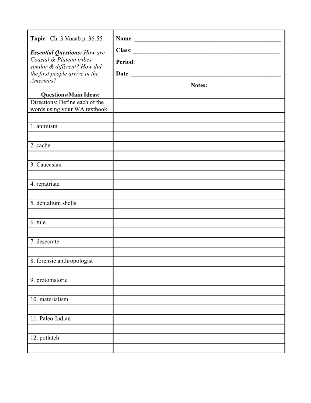 Topic: Ch. 3 Vocab P. 36-55 Essential Questions: How Are Coastal & Plateau Tribes Similar