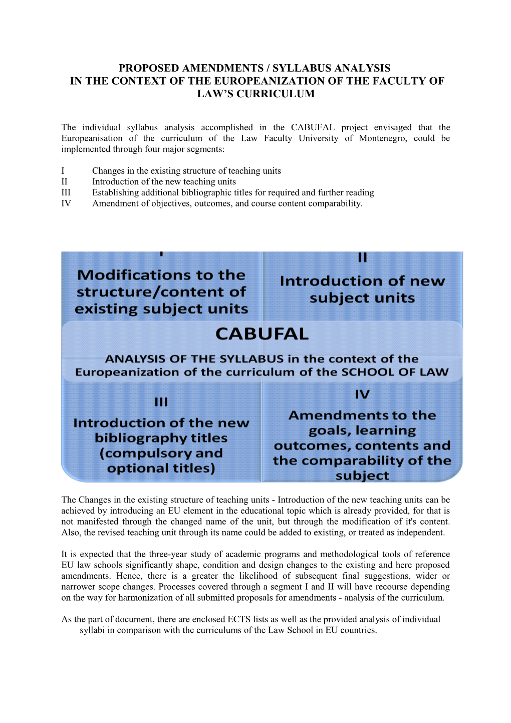 Proposed Amendments / Syllabus Analysis