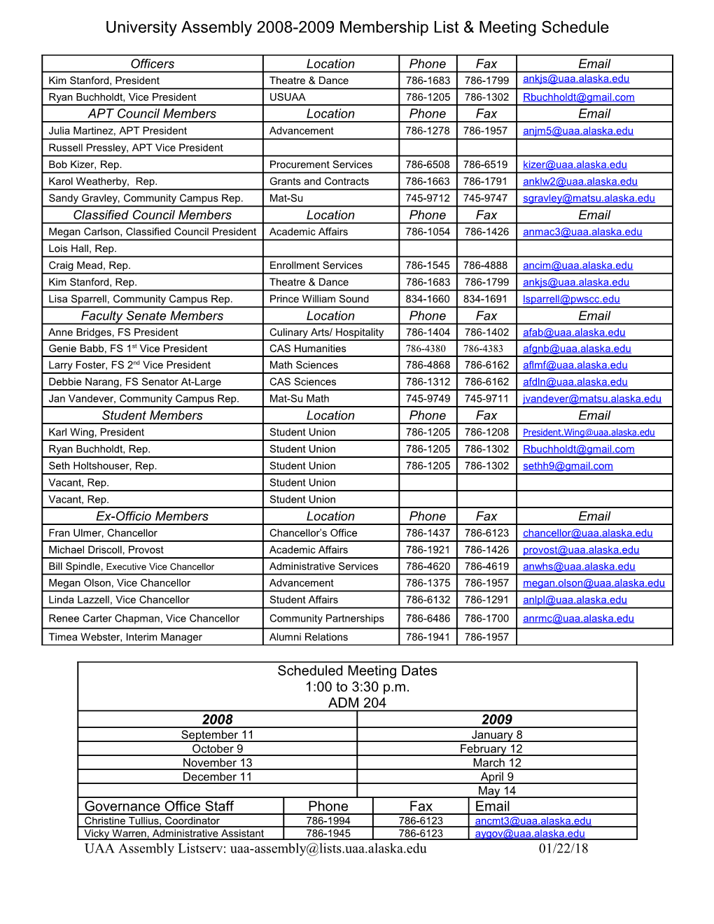 University Assembly 2008-2009 Membership List & Meeting Schedule
