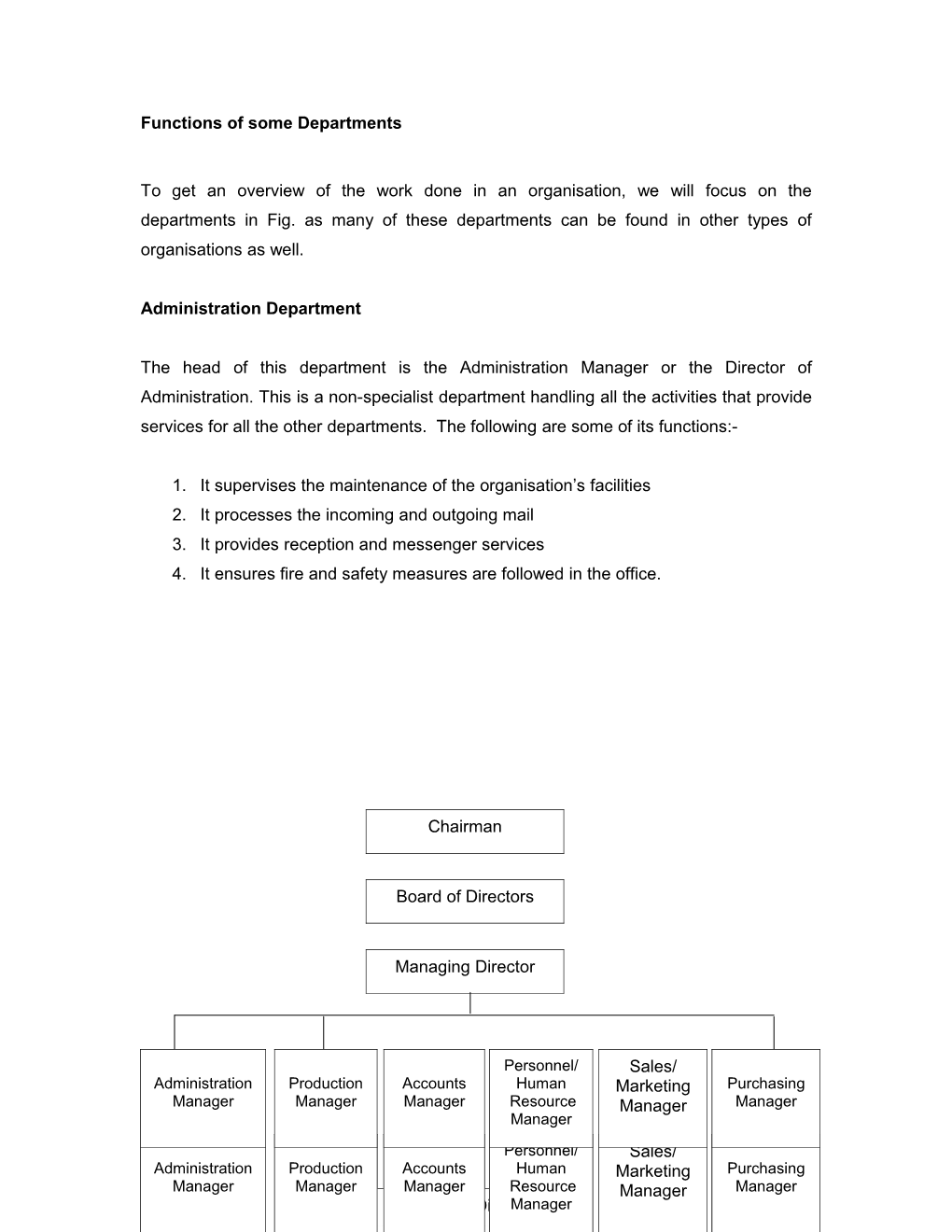 Functions of Some Departments