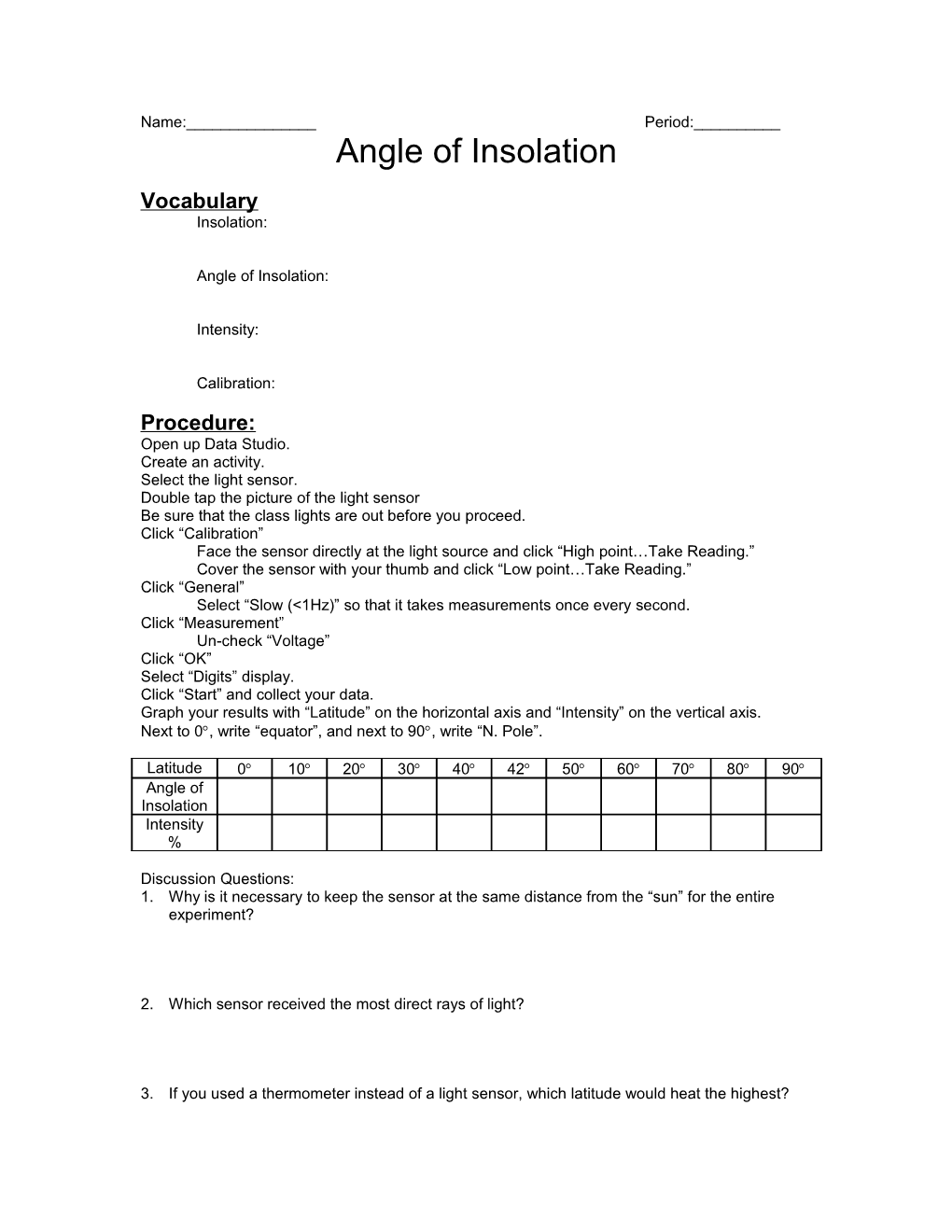 Angle of Insolation