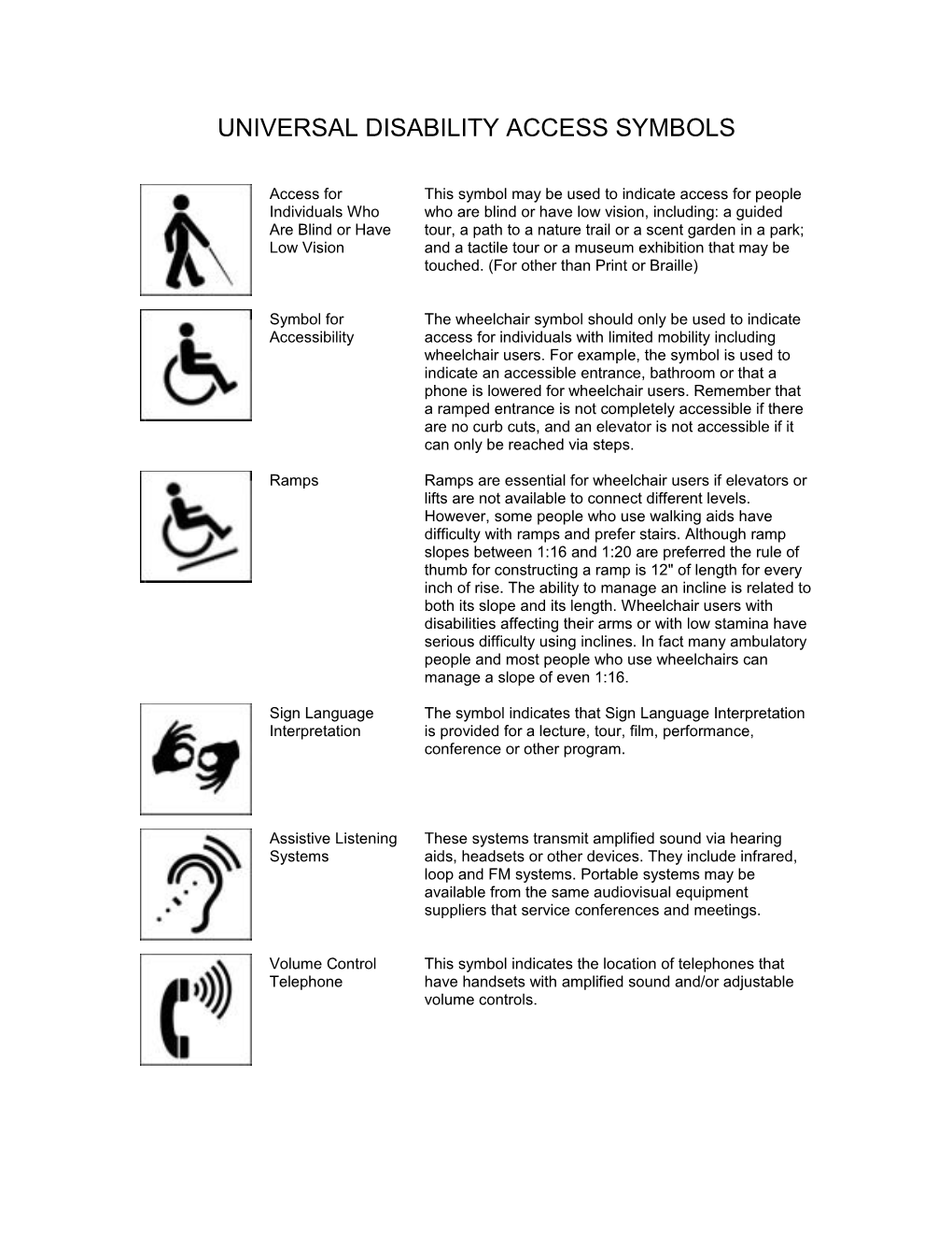 Universal Disability Access Symbols