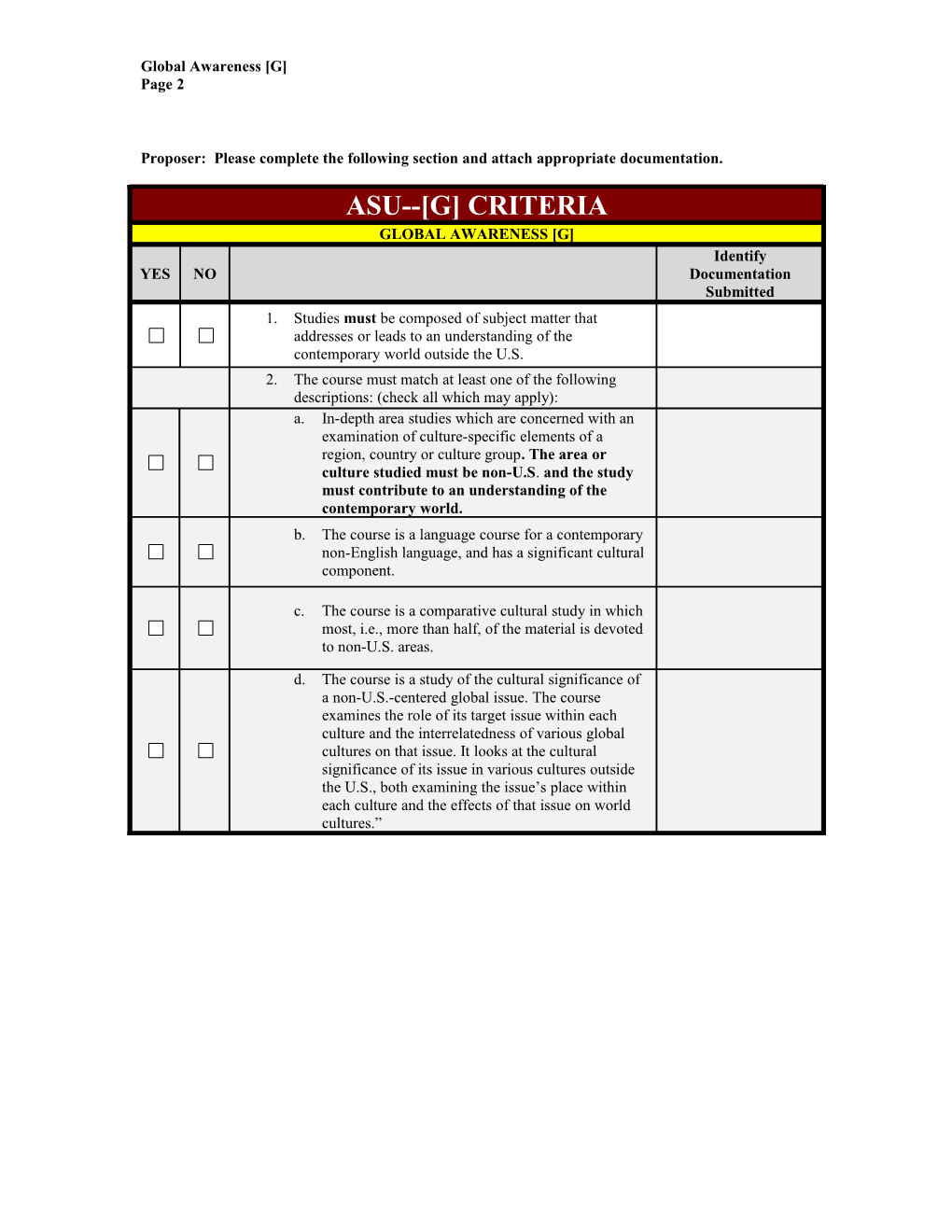Arizonastateuniversity Criteria Checklist For