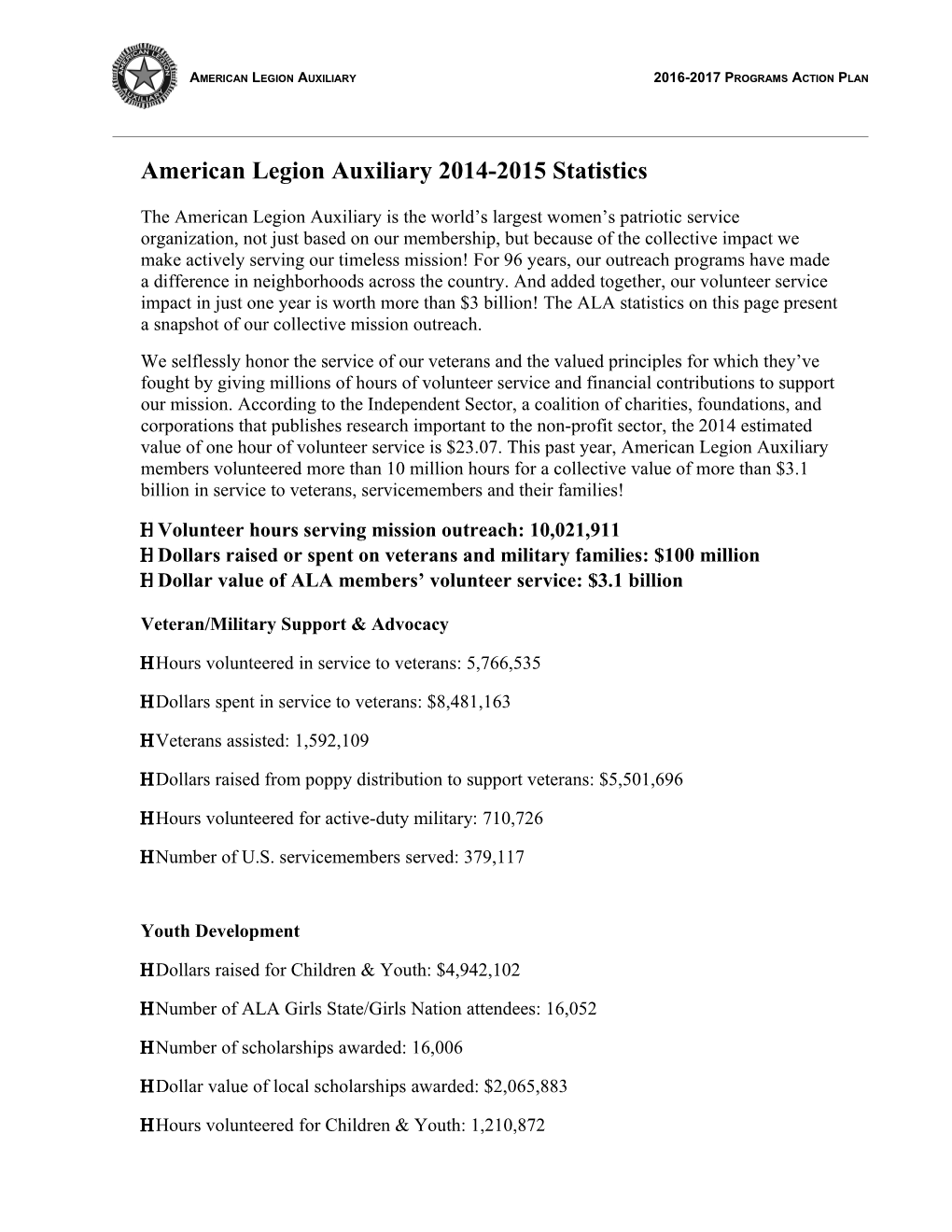 American Legion Auxiliary 2014-2015 Statistics