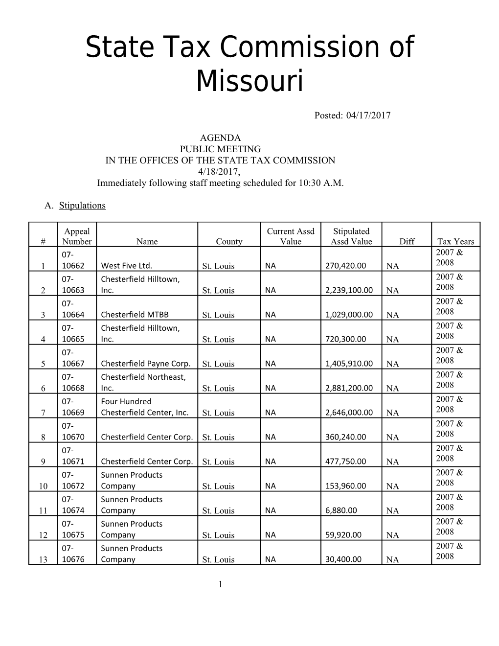 State Tax Commission of Missouri