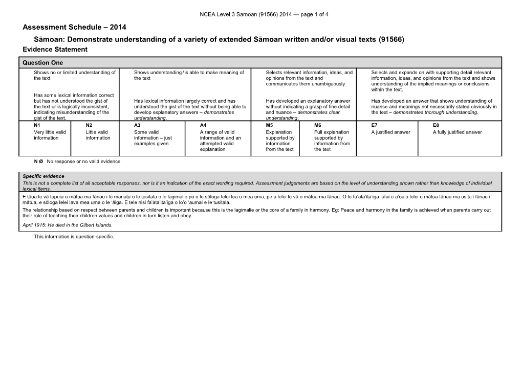 NCEA Level 3 Samoan (91566) 2014 Assessment Schedule
