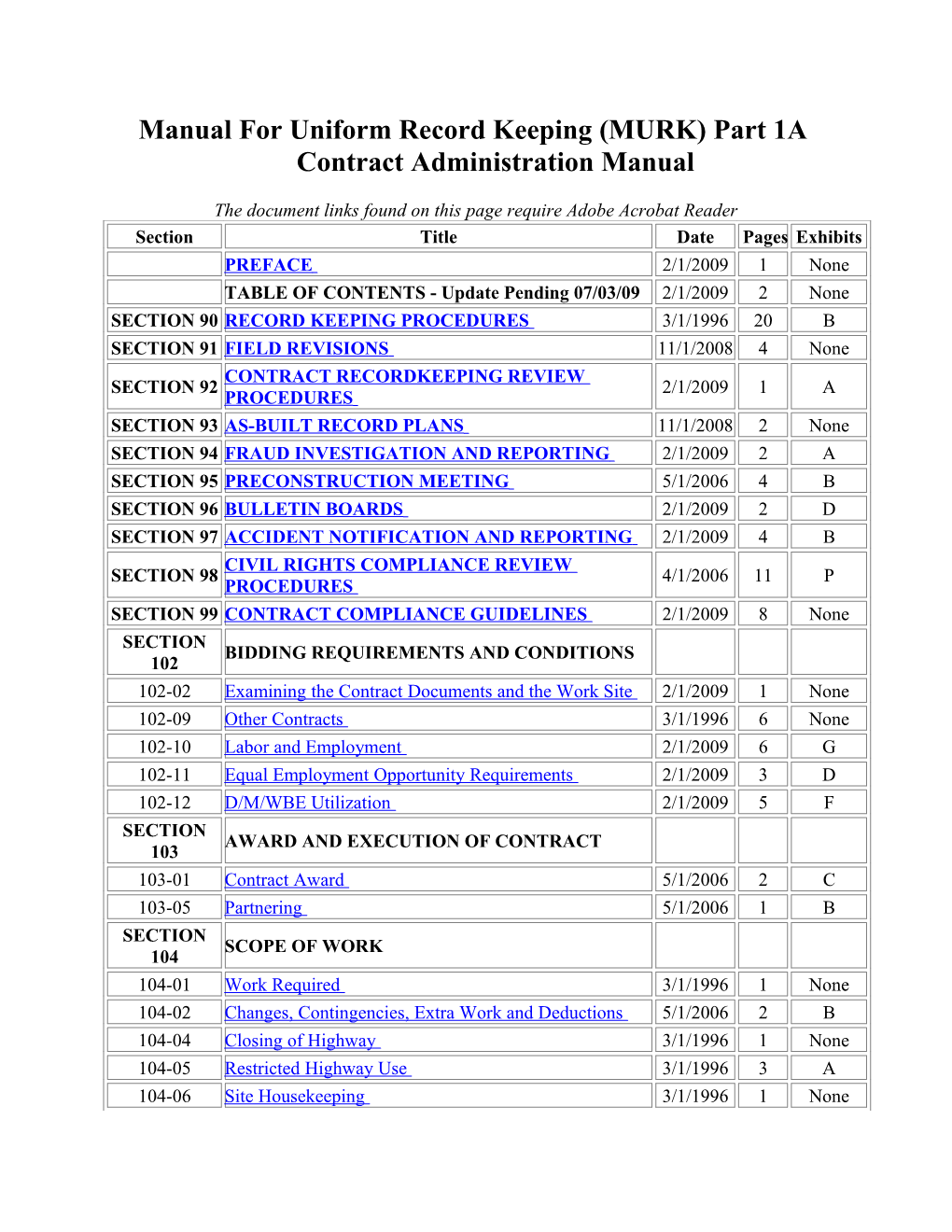 Manual for Uniform Record Keeping (MURK) Part 1A Contract Administration Manual