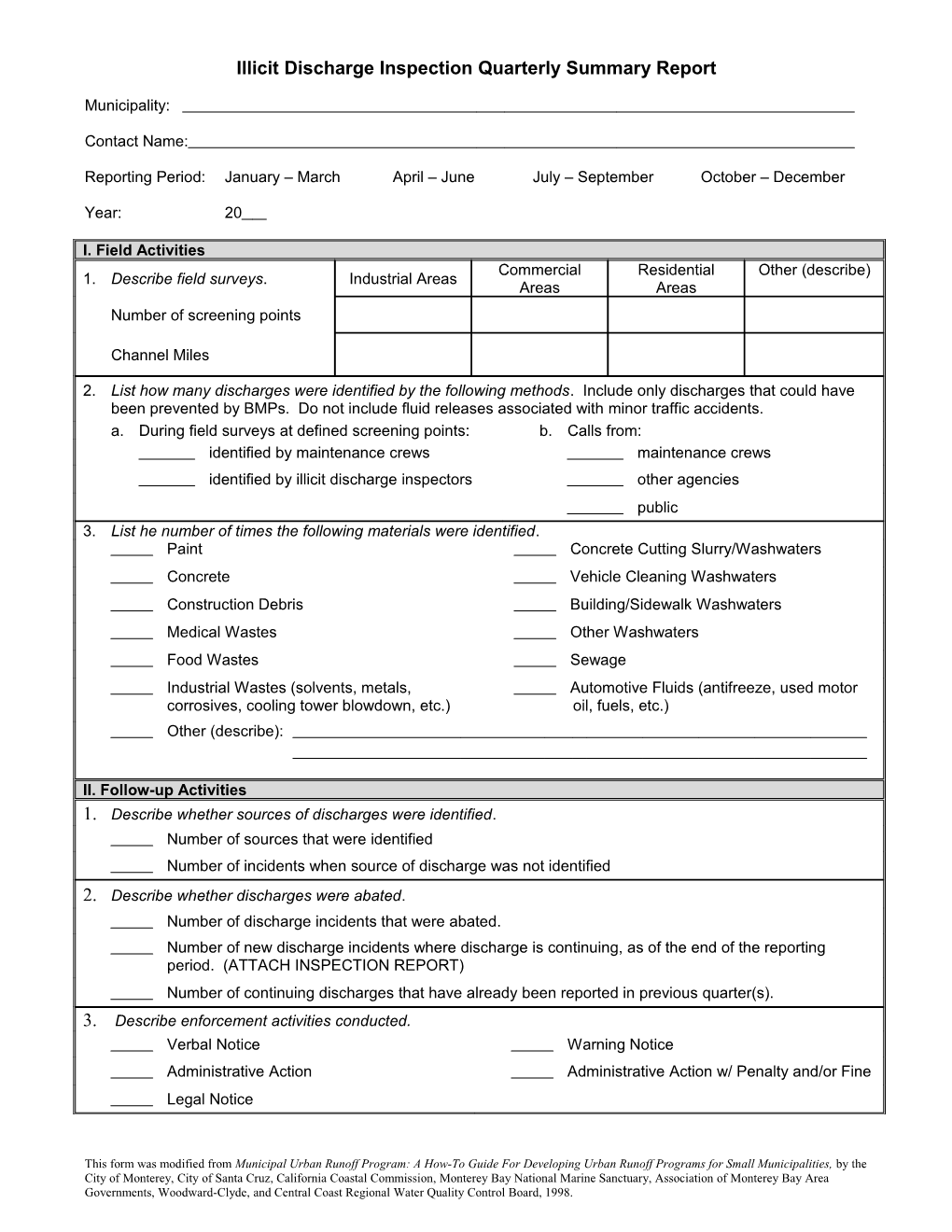 Illicit Discharge Inspection Quarterly Summary Report