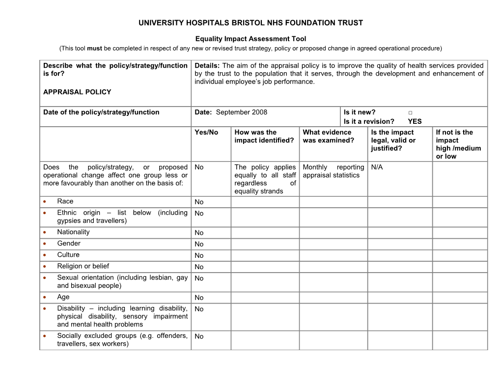 University Hospitals Bristol Nhs Foundation Trust s1