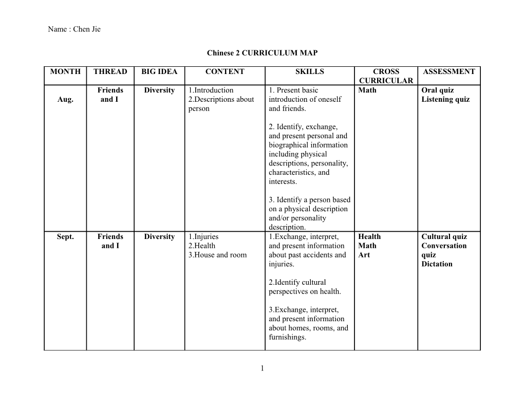 Chinese 2 CURRICULUM MAP