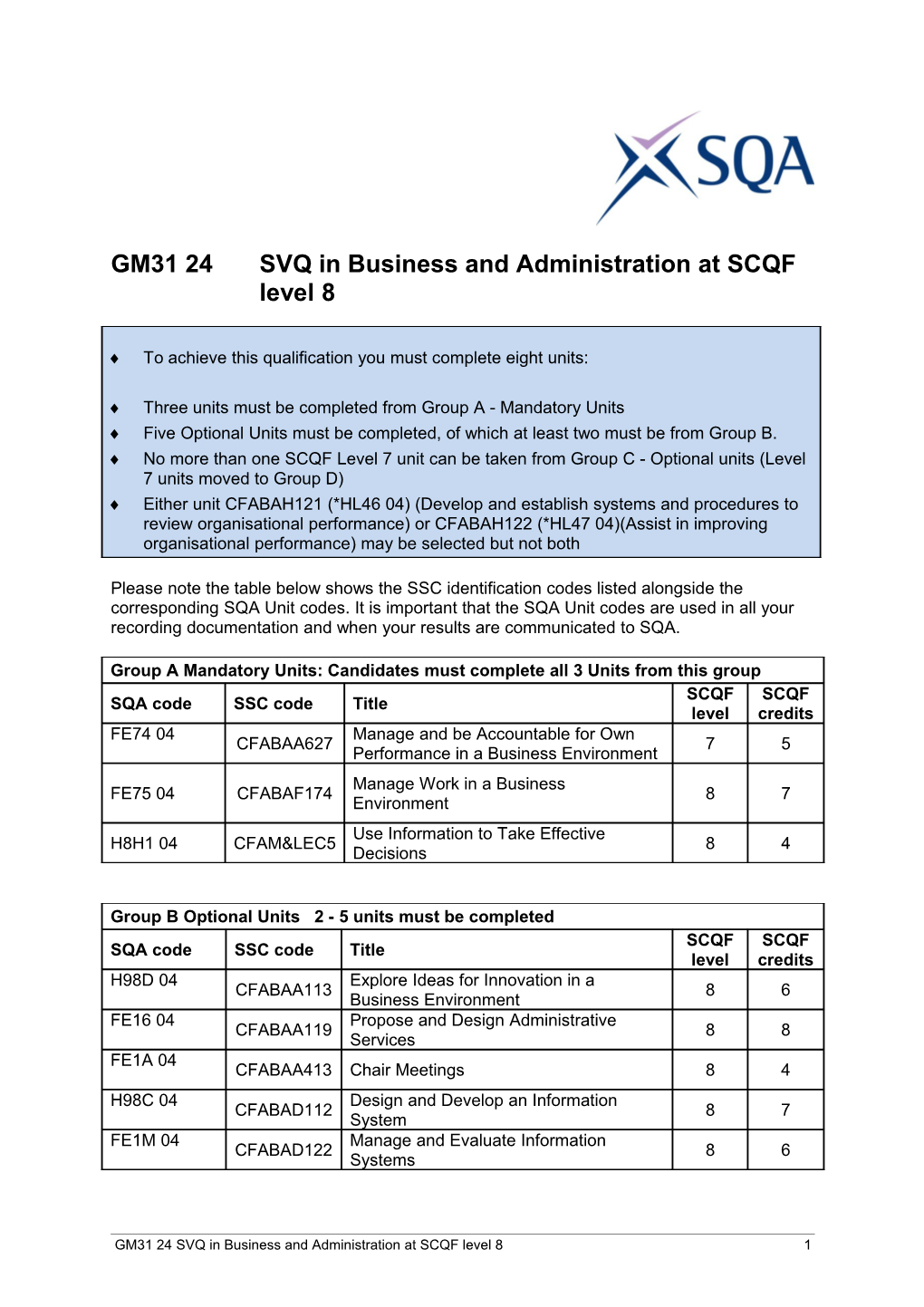 GM31 24SVQ in Business and Administration at SCQF Level 81