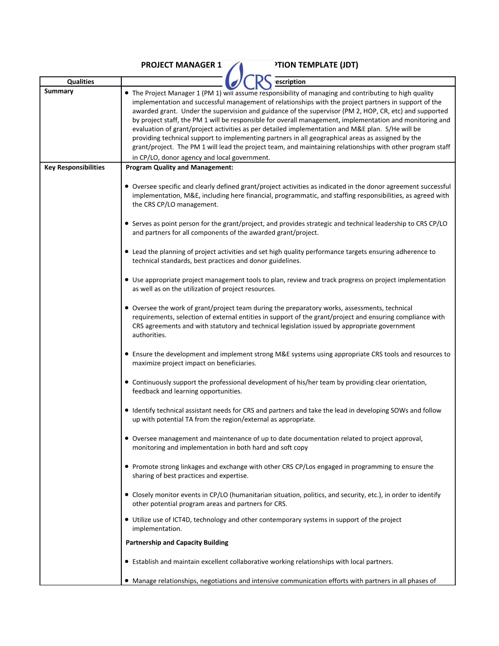 Project Manager 1 Job Description Template (Jdt)