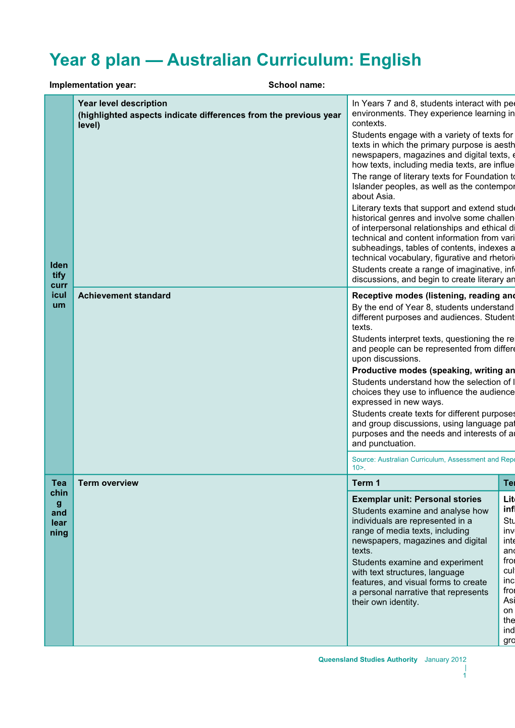 Year 8 Plan Australian Curriculum: English